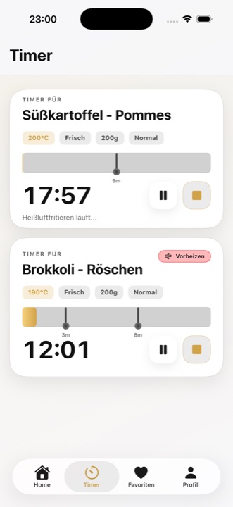 Frygo active timer dashboard for two food
